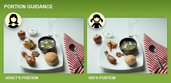 Portion guidance for adults and kids