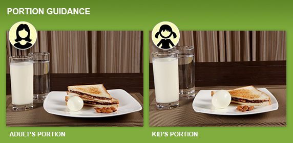 Breakfast portion size comparison adult vs child with milk toast and egg