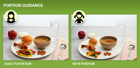 Soup meal portion size comparison for adults and kids