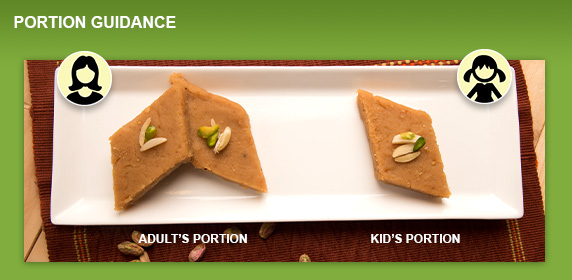 Flour halwa portion size comparison for adults and kids