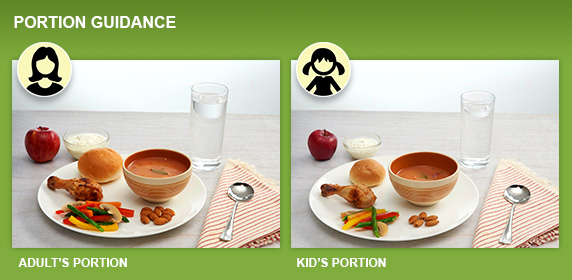 Balanced meal portion size comparison adult vs child with soup chicken vegetables and bread